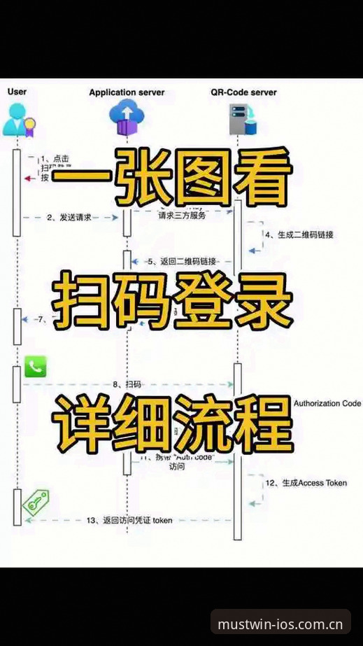 必赢亚州官网入口实用技巧：从访问到登录的高效操作指南